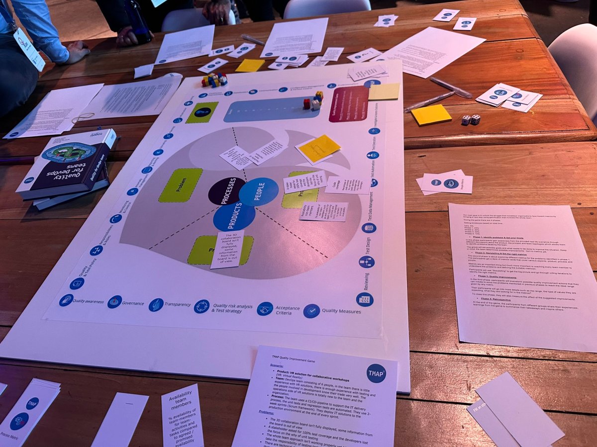About the “TMAP Quality Improvement&nbsp;Game”