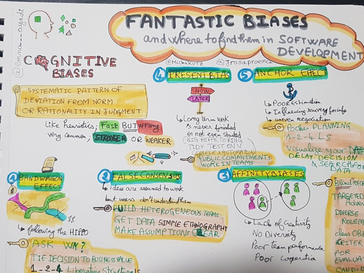 Fantastic Biases – by Michael Kutz & João Proença (AgileTD&nbsp;2021)