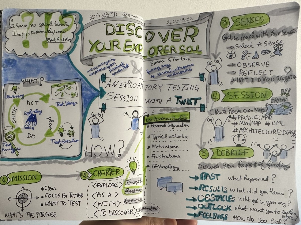 Discover your Explorer Soul – by Emna Ayadi & Andrea Jensen (AgileTD&nbsp;2022)