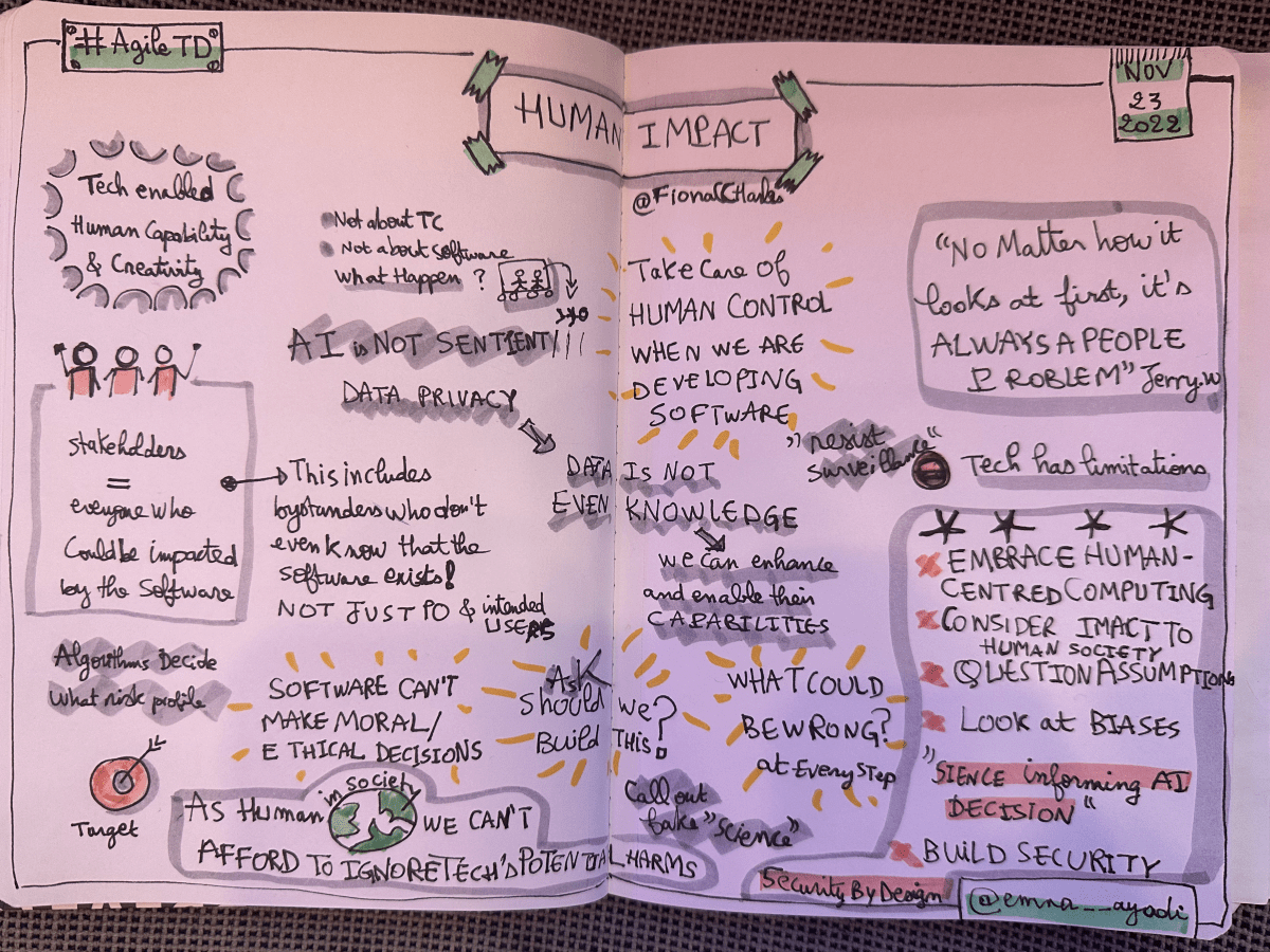 Human Impact – by Fiona Charles (AgileTD&nbsp;2022)