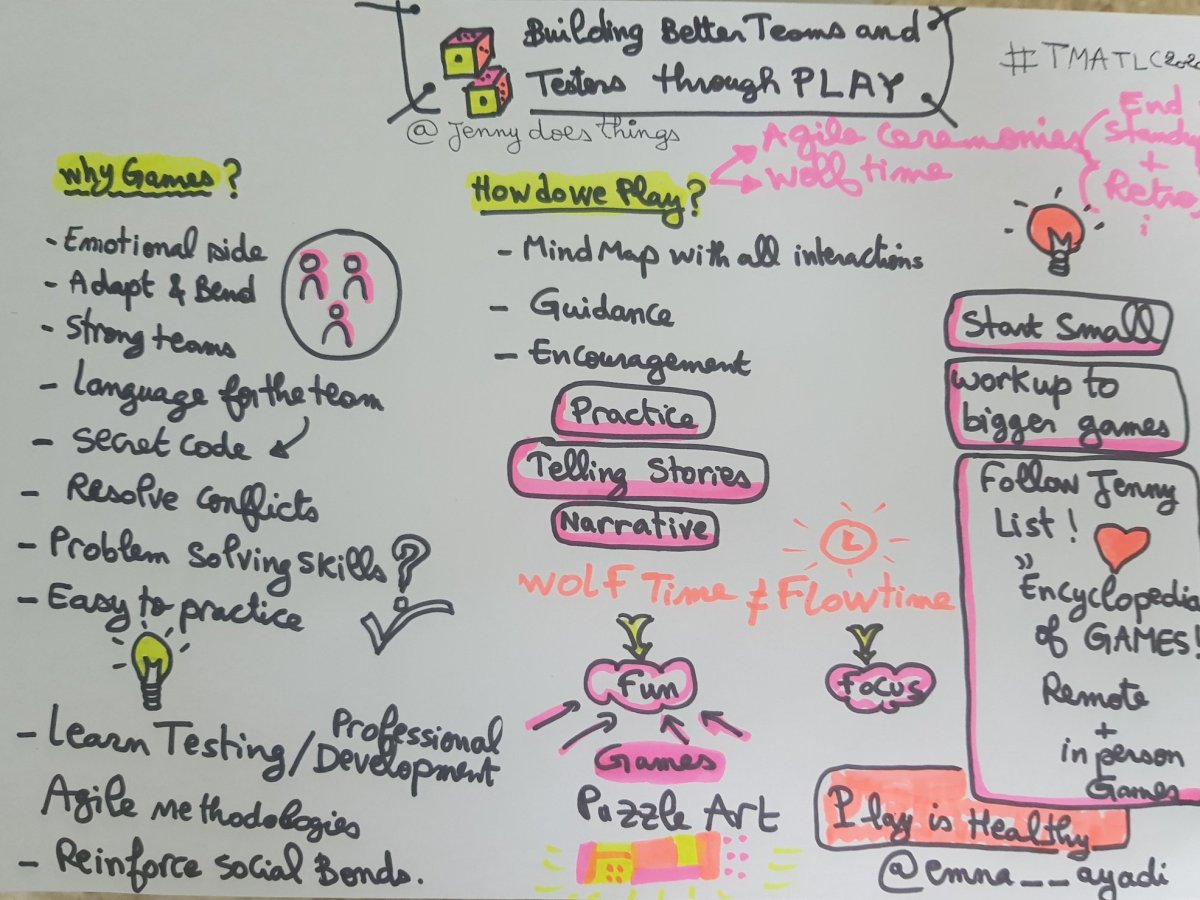 Building better teams and testers through play – by Jenny Bramble (TMATLC&nbsp;2020)