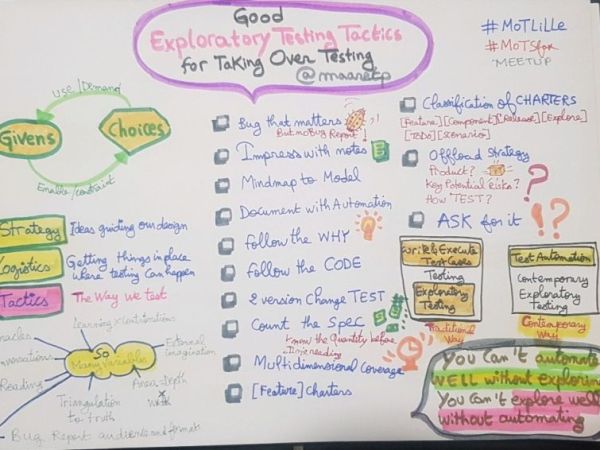 Good Exploratory Testing Tactics for Taking over Testing – by Maaret Pyhäjärvi (MoT Meetup&nbsp;2022)