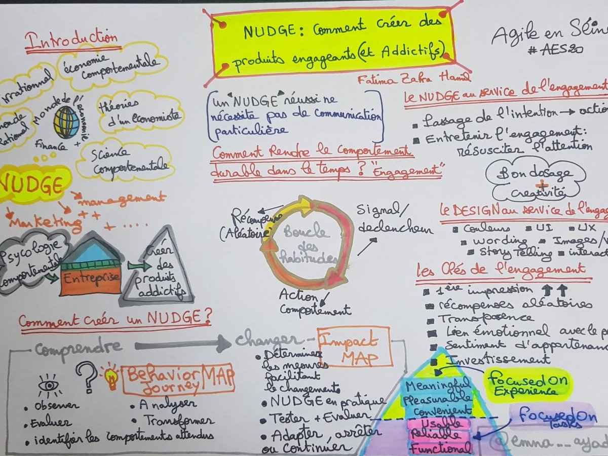[FR] Comment créer des produits engageants ? – by Fatima Zahra Hamil (Agile En Seine&nbsp;2020)
