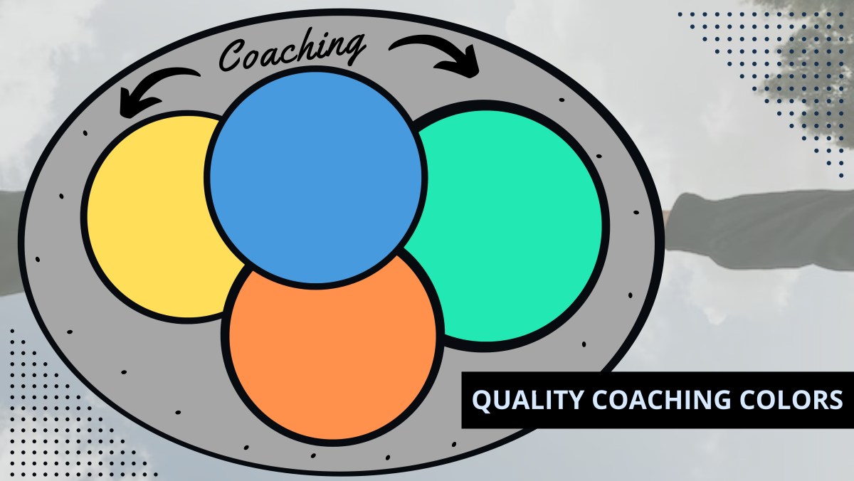 Quality Coaching Colors